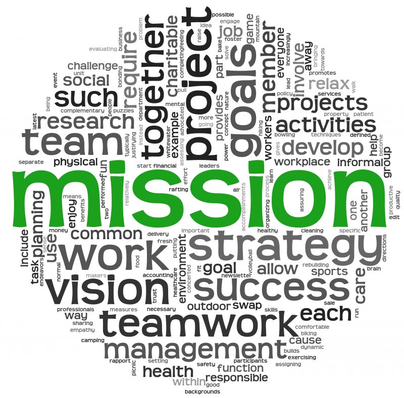 What Is A Mission Statement Marketing 2 0