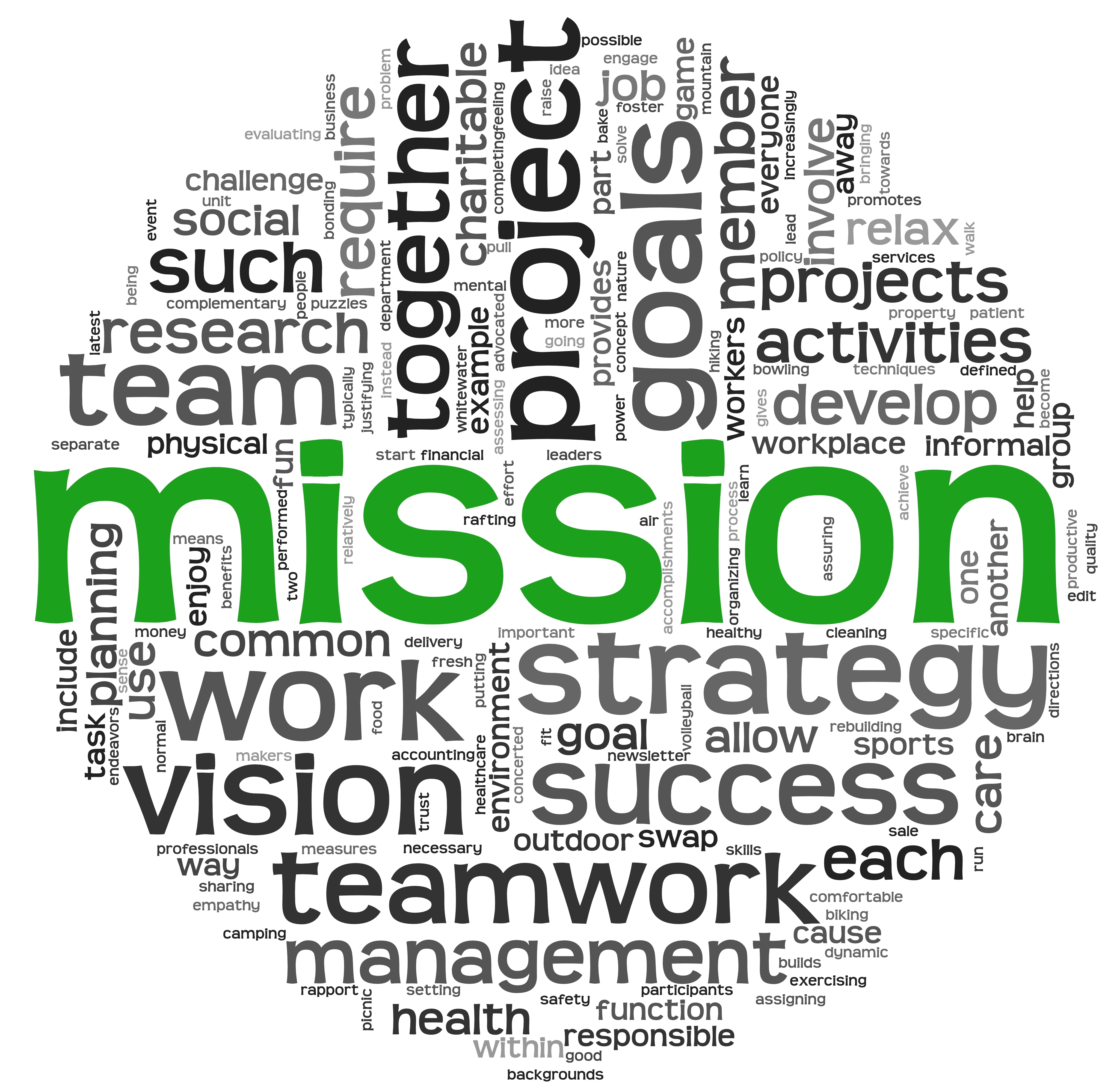 mission-statement-examples-bplans